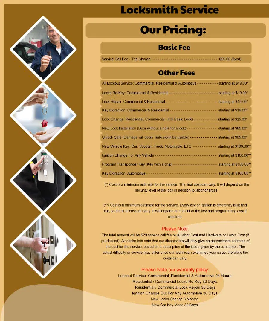 Houston Neighborhood Locksmith Houston, TX 281-502-1424